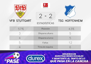 TSG Hoffenheim pone punto final a la racha de derrotas