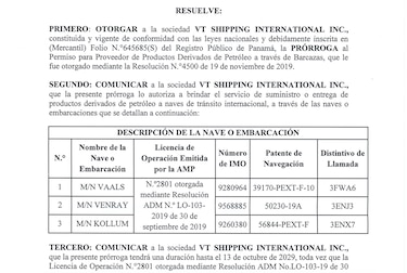 Mulino ordena cancelar el permiso de operación a la empresa neerlandesa investigada por la DGI y el MP