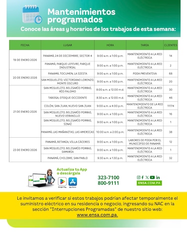 ENSA informa los mantenimientos programados del 19 al 23 de enero de 2026