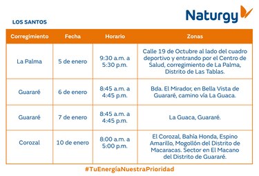 Trabajos de mantenimiento en la red eléctrica del 5 al 11 de enero de 2026
