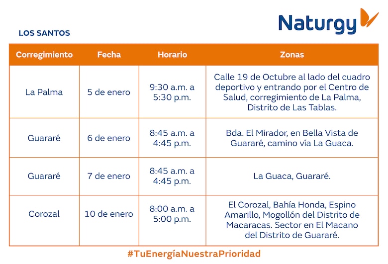 Trabajos de mantenimiento en la red eléctrica del 5 al 11 de enero de 2026