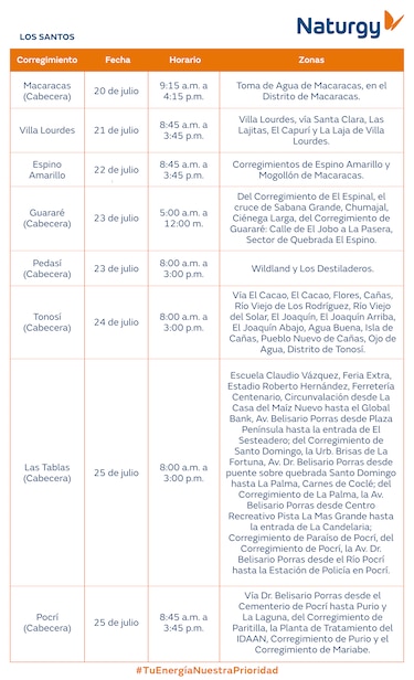 Trabajos de mantenimiento en la red eléctrica del 20 al 26 de julio de 2026