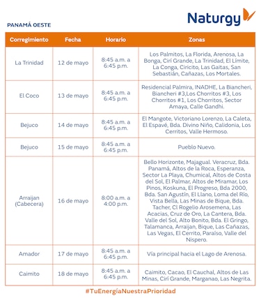 Trabajos de mantenimiento en la red eléctrica del 12 al 18 de mayo 2025