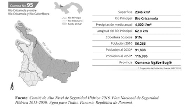 Comarca Ngäbe Buglé: 70 muertes de niños por cruzar ríos para estudiar