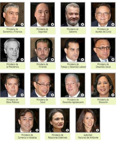 [Infografía] La lista de ministros de Juan Carlos Varela