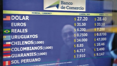 FMI dio luz verde a préstamo millonario para Argentina