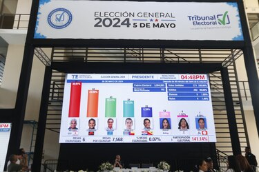 Infraestructura crítica: la urgencia de regular lo invisible