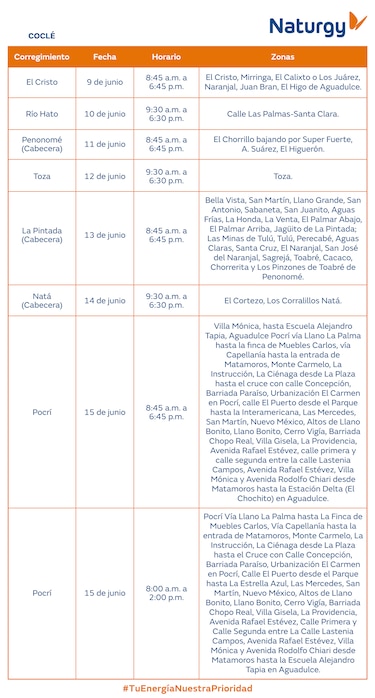 Trabajos de mantenimiento en la red eléctrica del 9 al 15 de junio 2025