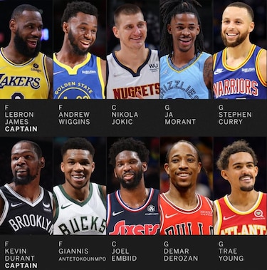 LeBron y Durant repiten como capitanes en el Juego de las Estrellas