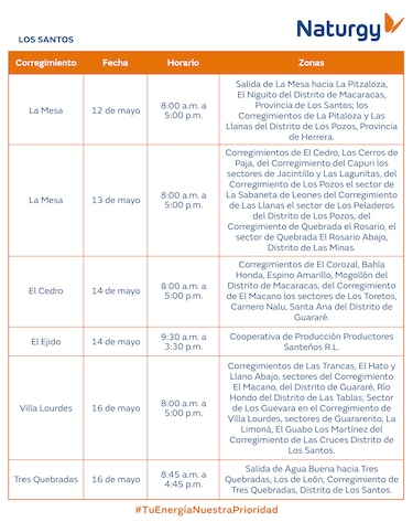 Trabajos de mantenimiento en la red eléctrica del 12 al 18 de mayo 2025