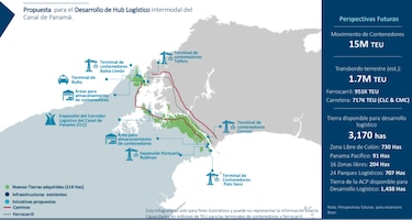 Canal de Panamá convoca reunión clave el 27 de octubre para presentar proyectos de nuevos puertos, incluyendo Corozal