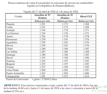 Baja la gasolina de 95 octanos desde este viernes; la de 91 se mantiene