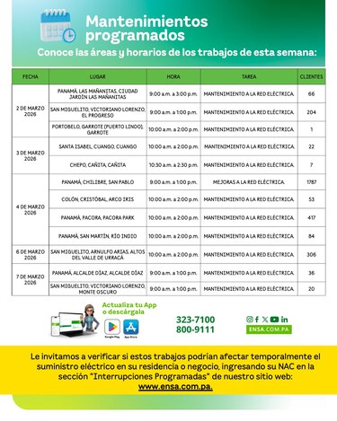 ENSA informa los mantenimientos programados del 02 al 07 de marzo de 2026