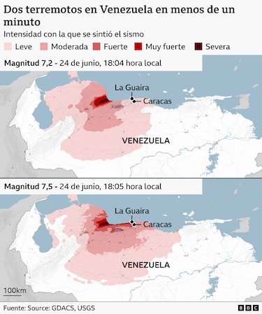 Qué es el ‘doblete sísmico’ que sacudió Venezuela y por qué provocó tantos daños