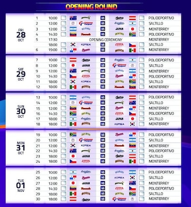 Definen equipo para el Mundial de Béisbol Sub-23