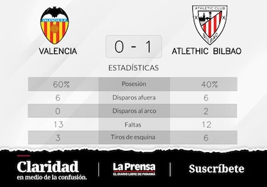 Berenguer, autor del triunfo de Athletic de Bilbao