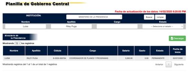 La historia de Louis Sola en Panamá, el comisionado de la marina privada en Amador