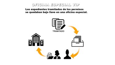 El expediente secreto del escándalo por armas en Panamá