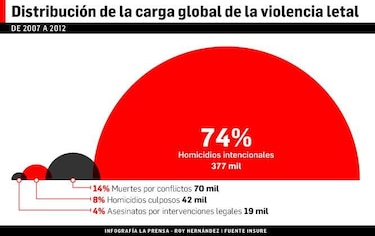 Panamá, cruel con las mujeres