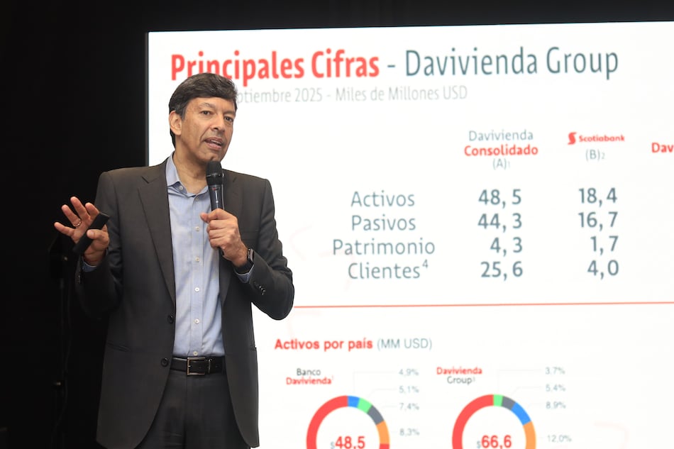 Davivienda concreta integración con Scotiabank en Panamá