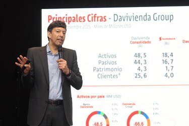Davivienda concreta integración con Scotiabank en Panamá