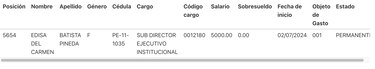 La subdirectora legal del Municipio de Panamá fue aprehendida por un caso de supuesto peculado en Conades