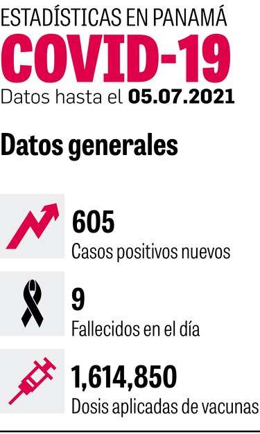 Vacunas ganan batalla contra las variantes