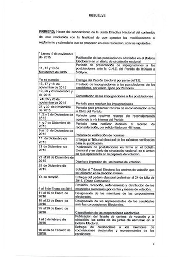 Cambio Democrático pospone elecciones internas para el 6 marzo de 2016
