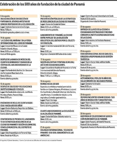La agenda rumbo a los 500 años