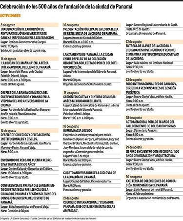 La agenda rumbo a los 500 años