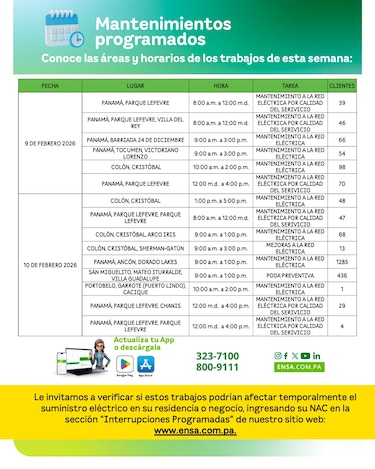 ENSA informa los mantenimientos programados del 9 al 14 de febrero de 2026