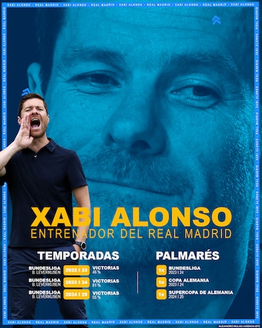 Xabi Alonso: ‘Queremos que la gente diga ‘ese es mi Real Madrid’'