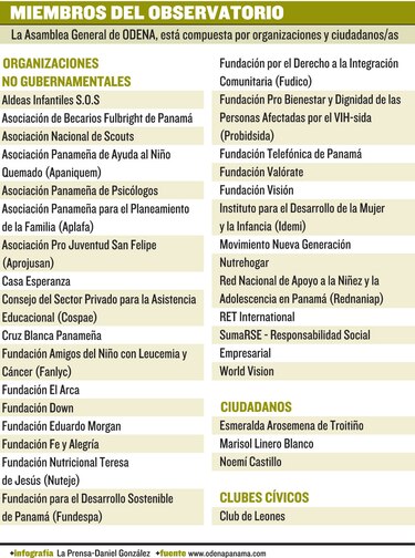 ‘Urge normativa por la niñez’