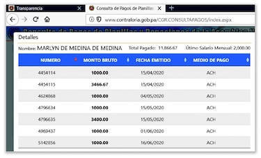 Sin explicación, aumento de planilla 002 de la Asamblea Nacional