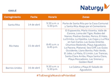 Trabajos de mantenimiento en la red eléctrica del 14 al 20 de abril de 2025