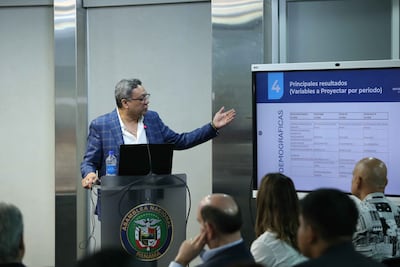 Proyecciones de aporte estatal a la CSS irían desde los $966 millones en 2025 hasta $4,122 millones en 2062