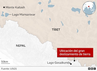 Qué es el colapso glaciar que se cree que causó la devastadora avalancha en Nepal
