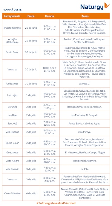Trabajos de mantenimiento en la red eléctrica del 29 de junio al 5 de julio de 2026