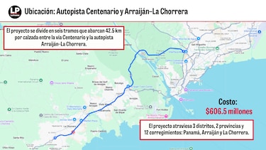 34 empresas interesadas en rehabilitación de la Vía Centenario y la Autopista Arraiján-La Chorrera