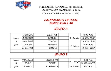 Primera jornada deja dos ‘no hitter’