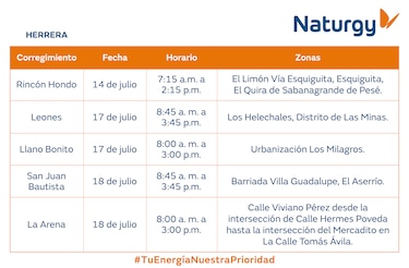 Trabajos de mantenimiento en la red eléctrica del 13 al 19 de julio de 2026