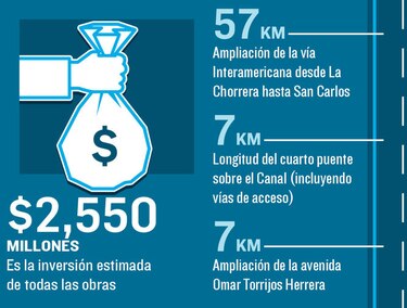 Mejoras de vía al interior, en 4 años