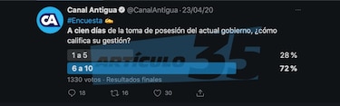 Poll Anria, el panameño detrás del ‘call center’ del presidente de Guatemala