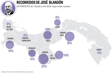 Panamá Oeste y Chiriquí, donde buscan los votos