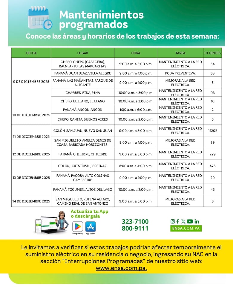 ENSA informa los Mantenimientos programados del 9 al 14 de diciembre de 2025