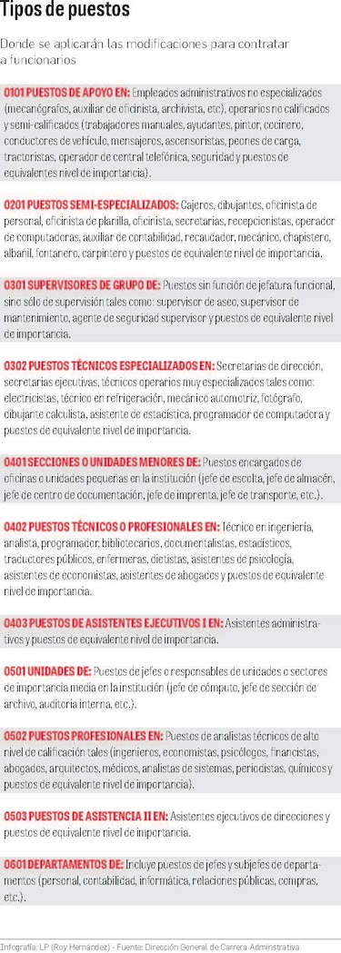 Universidades rechazan resolución del Consejo de Gabinete