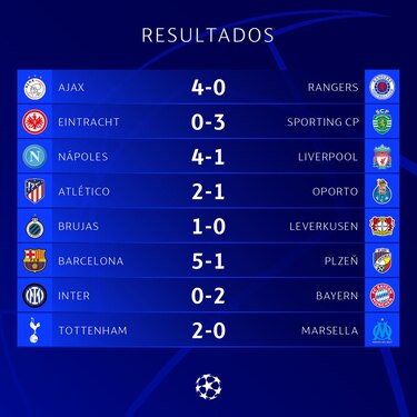 El Barcelona golea al Viktoria Pilsen con un triplete de Lewandowski