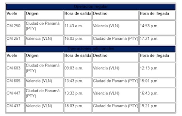 Copa Airlines extiende vuelos especiales entre Panamá y Valencia hasta el 15 de julio