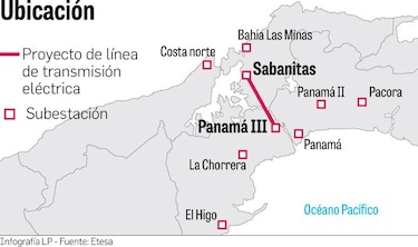 Contrataciones Públicas pide a Etesa expediente, tras admitir un reclamo