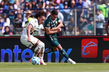 Duelo panameño en la Liga MX: Pumas y León empatan